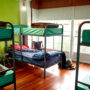 Best Dormitory to Stay During Your Visit to Delhi